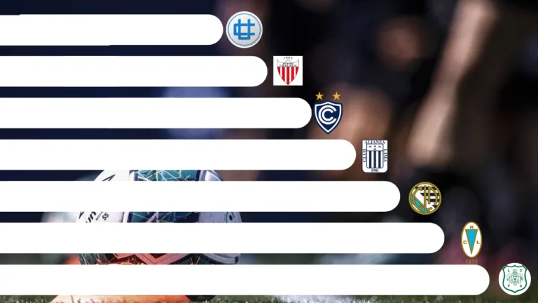 Clubes de Fútbol mas antiguo de Perú
