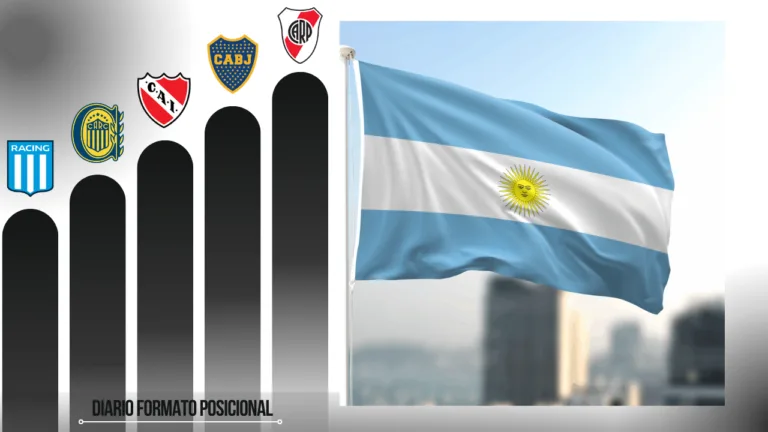 Clubes de fútbol con mas Socios en Argentina