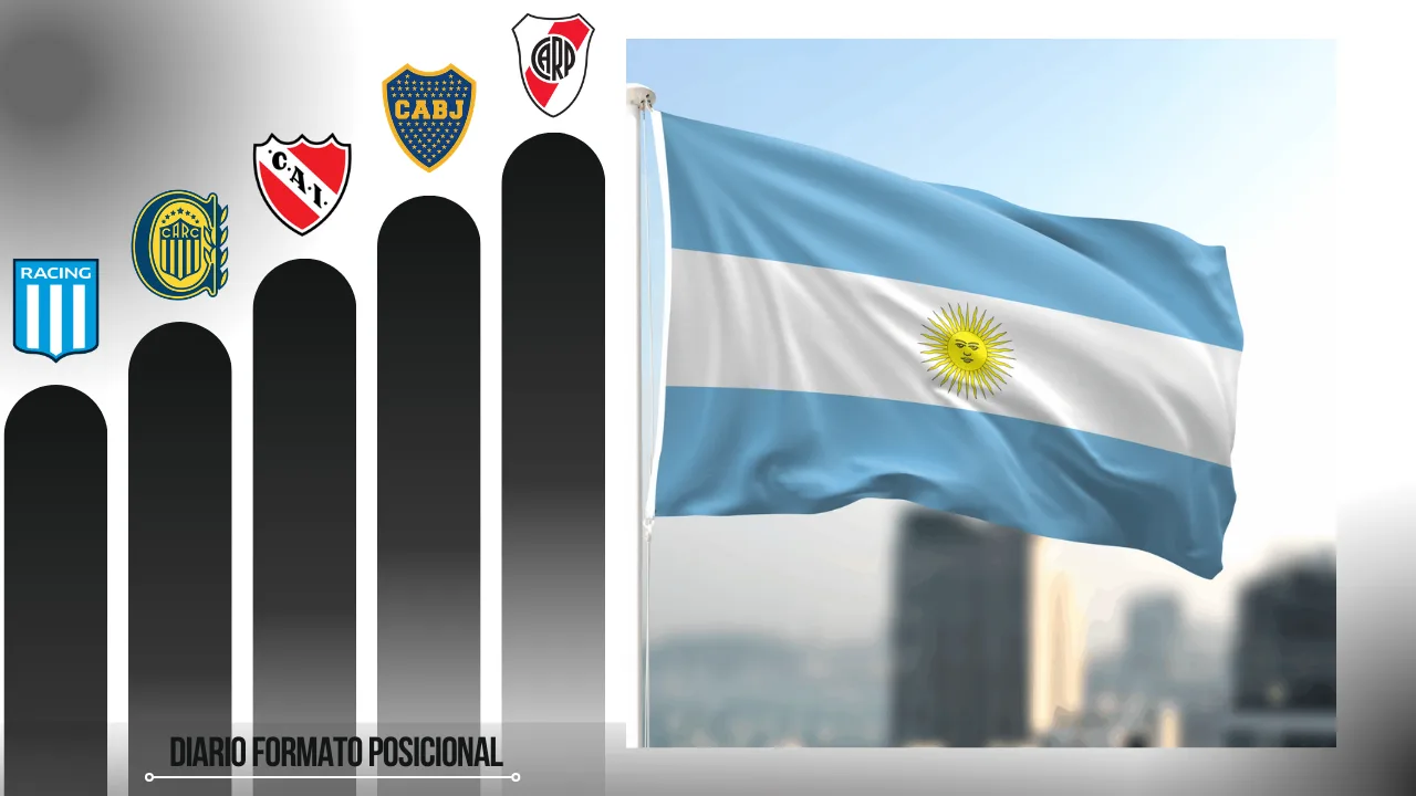 Clubes de fútbol con mas Socios en Argentina