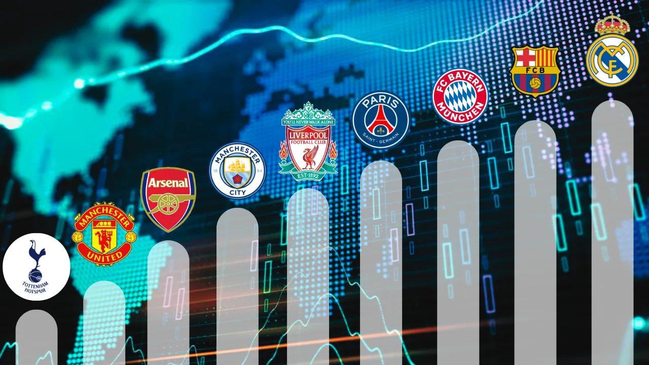 Clubes de fútbol con mas ingresos