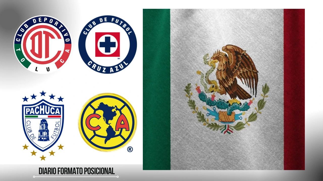 Clubes de fútbol con mas títulos de México