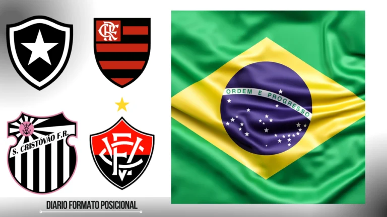 Clubes de fútbol mas antiguos de Brasil