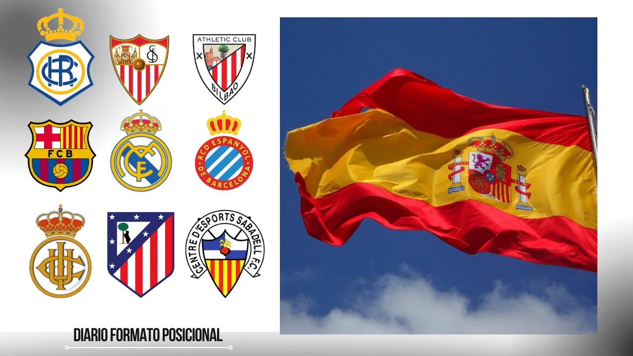 Clubes de fútbol mas antiguos de España