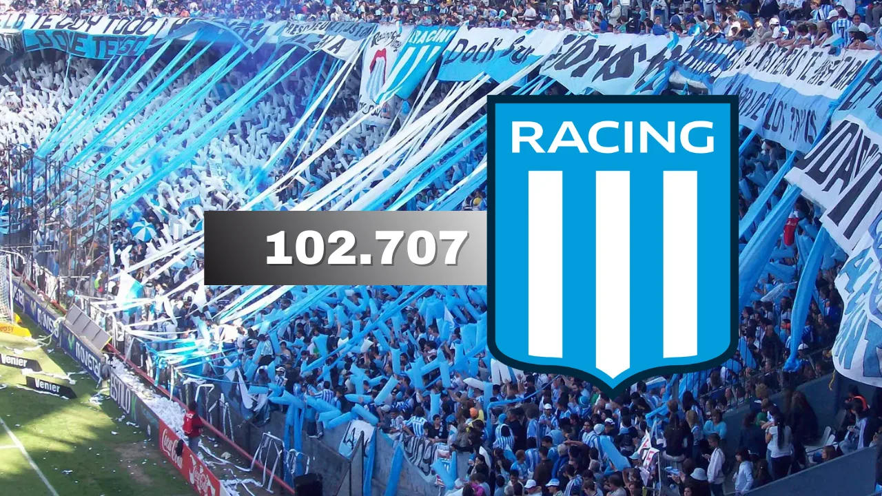 Racing Club 102.707 socios