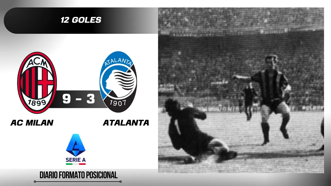 AC Milan vs Atalanta 1972