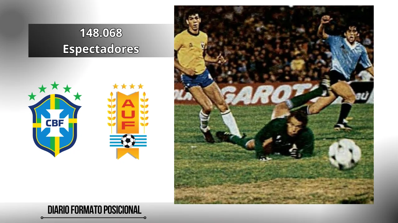 Brasil vs Uruguay partido con 148.068 Espectadores
