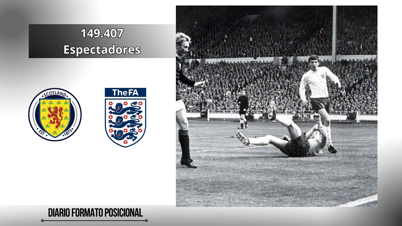 Escocia vs Inglaterra partido con 149.407 Espectadores