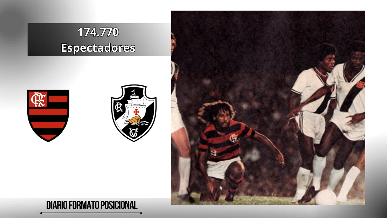 Flamengo vs Vasco da Gama partido con 174.770 espectadores