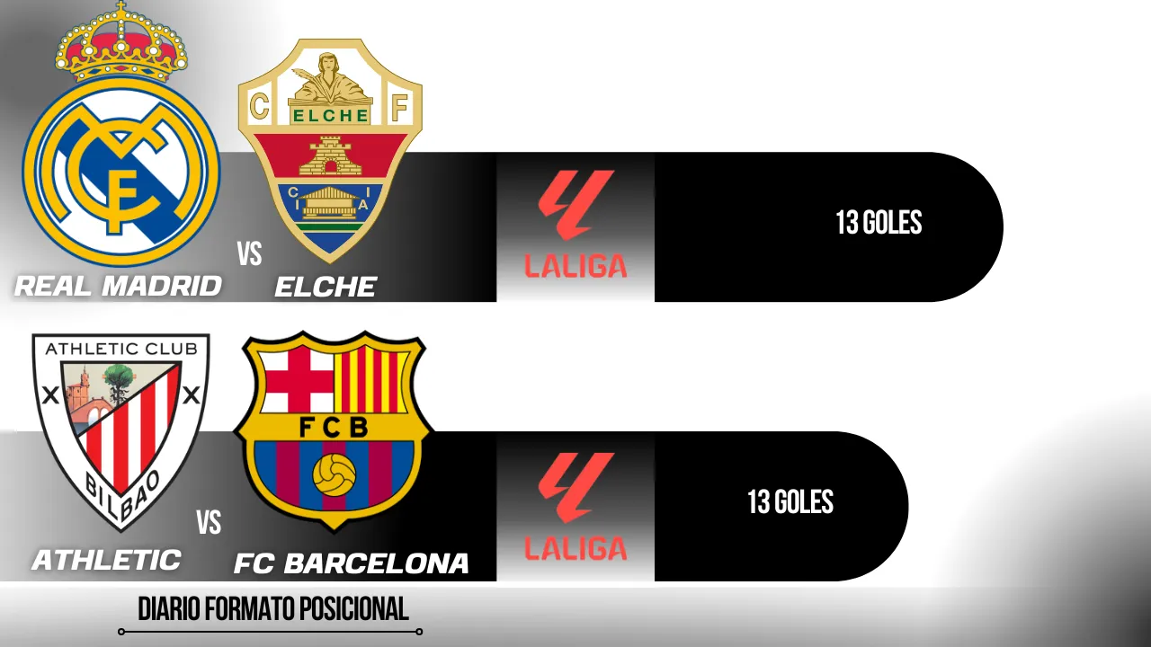 Los 10 partidos de fútbol con mas goles de la historia