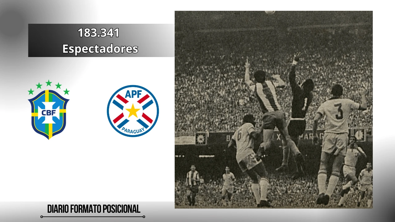 Partido entre Brasil vs Paraguay con 183.341  Espectadores