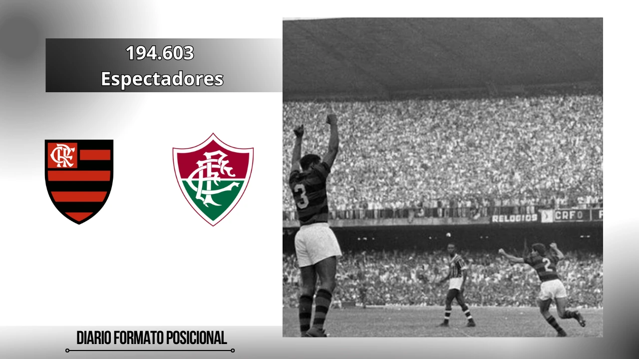 Partido entre Flamengo vs Fluminense con 194.603  Espectadores